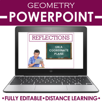 Preview of Geometry PowerPoint | Reflections DISTANCE LEARNING