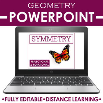 Preview of Geometry PowerPoint | Symmetry DISTANCE LEARNING