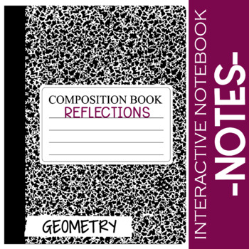 Preview of Reflections Notes for Interactive Notebooks