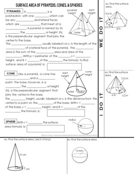 Surface Area Notes for Interactive Notebooks by Kacie Travis | TpT