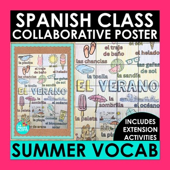 Preview of Spanish Summer Vocabulary Collaborative Poster and Extension Activities NOUNS