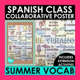 Spanish Summer Vocabulary Collaborative Poster and Extensi