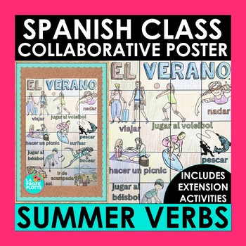 Preview of Spanish Summer Vocabulary Collaborative Poster and Reading Activities VERBS