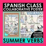Spanish Summer Vocabulary Collaborative Poster and Reading