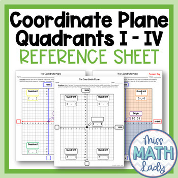 Preview of Four Quadrant Coordinate Plane Printable Reference Sheet