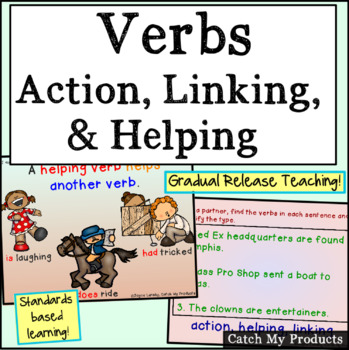 Preview of Verbs Lesson for PROMETHEAN Board
