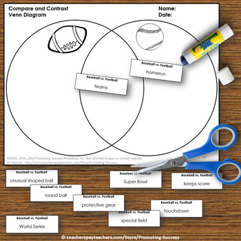 Venn Diagram Compare And Contrast Gallery - How To Guide 
