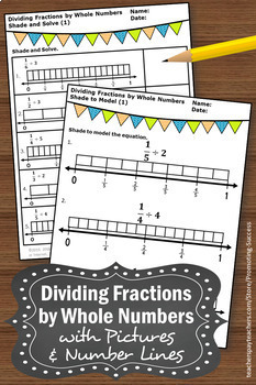 Dividing Fractions by Whole Numbers using Models ...