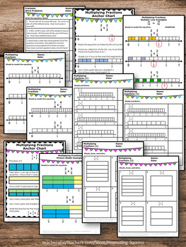 1 number for worksheets math line grade Visual Models Fractions Number Multiplying & on Line a