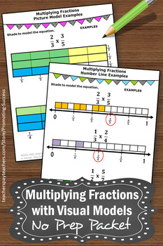 math for test 4 grade worksheets Line Number a Visual Fractions Models & Multiplying on