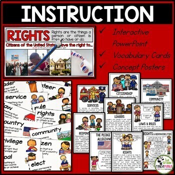 Good Citizenship and Community a Primary Grades Civics Unit (FLIP Book