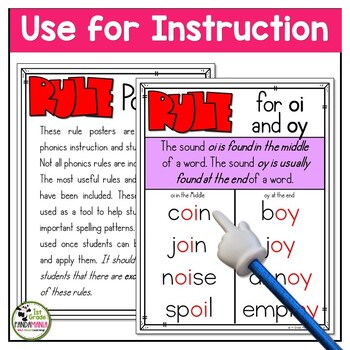 Phonic Spelling Poster Practice Cards 40x60cm 