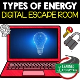 Types of Energy Digital Escape Room, Type of Energy Breako