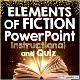 Elements of Fiction PowerPoint & Guided Note-Taking, Intro