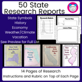 State Report - 50 State Research Report Bundle