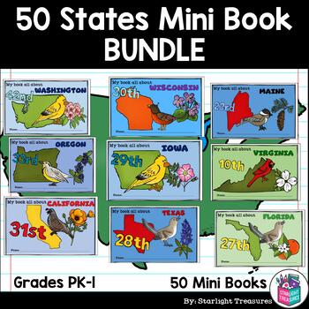 Preview of 50 States Complete Mini Book Bundle - 50 States Mini Books