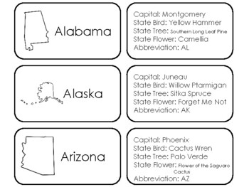 Preview of 50 States Quick Facts Flashcards. 100 Cards Total.