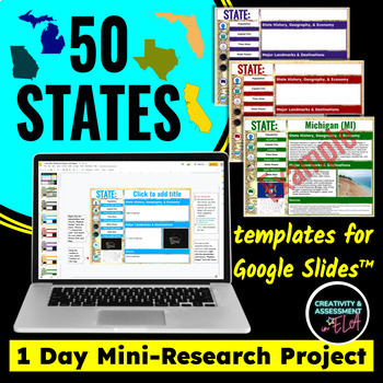 Preview of 50 States Report | 1 Day Mini-Research Project Google Slides™ Lesson/Activity