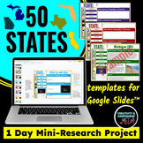 50 States Report | 1 Day Mini-Research Project Google Slid