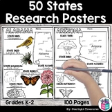 50 States Research Posters, Coloring Pages - US States Res