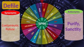 Preview of 50 Game - Spin the wheel Synonyms - Antonyms 1