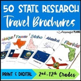 50 States Research Travel Trifold Brochures with EDITABLE 