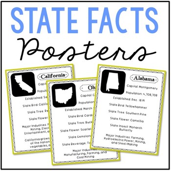Preview of 50 USA State Fact Posters, American History Geography, Government Bulletin Board