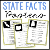 50 USA State Fact Posters, American History Geography, Gov