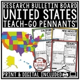 50 United States and Capitals Templates US State Report Re