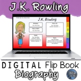 J.K. Rowling Digital Author Study Template