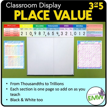 Preview of Place Value Chart Bulletin Board Wall Display Expands to Trillions & Decimals