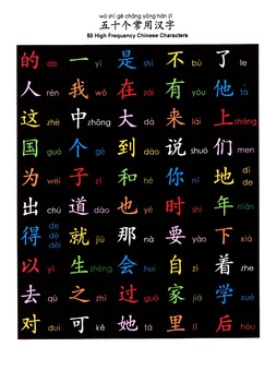 Preview of 50 high frequency Chinese characters 50个常用汉字表