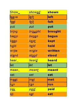 50 most common Irregular past tense verbs by Mrs Cs Speechies | TPT