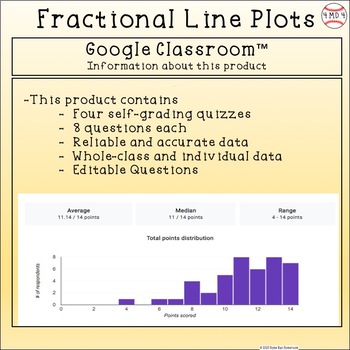 Angles, Degrees, & Fractional Parts of a Circle Google Classroom™