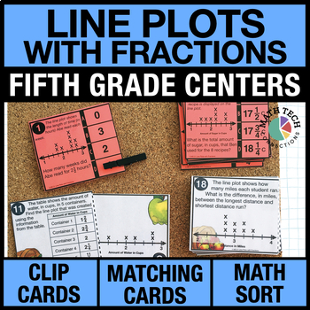 Preview of 5th Grade Math Centers Review Line Plots with Fractions Task Cards, Test Prep