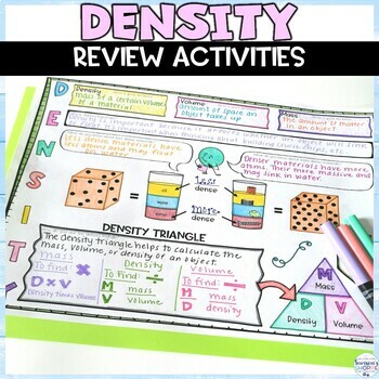 Preview of Density Review Activities