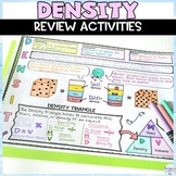 Density Review Activities