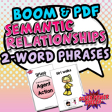 Semantic Relationships (Spring: Agent-Action)