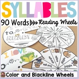 PHONICS: FINAL STABLE SYLLABLES: READING/SPELLING WORD WHEELS