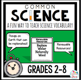 Science Vocabulary Game - Editable