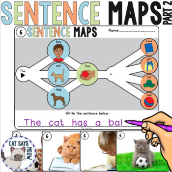 Preview of •Sentence Maps 2• Combining words, Expanding utterances, etc.