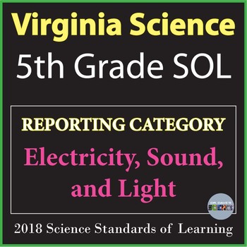 Preview of Virginia Science SOL Curriculum Category Electricity, Sound, and Light
