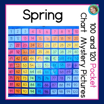 Spring Hundreds Pocket Charts Mystery Pictures