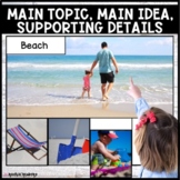Main Topic Main Idea and Supporting Details
