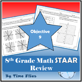 8th Grade Math STAAR Review | Systems Introduction