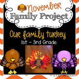 November Family Project: Our Family Turkey