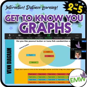 Preview of Distance Learning Back to School Get to Know You Graphs