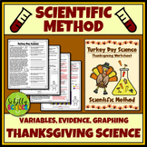 Scientific Method Worksheet -Thanksgiving Variables & Graphing