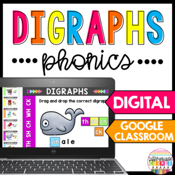 Preview of Digraphs CH, TH, SH, WH, CK Words Science of Reading & Orton Gillingham