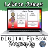 Lebron James Digital Biography Template